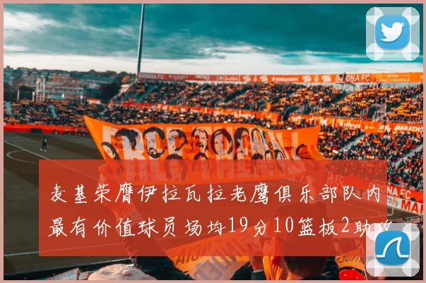 麦基荣膺伊拉瓦拉老鹰俱乐部队内最有价值球员场均19分10篮板2助攻成队内最佳